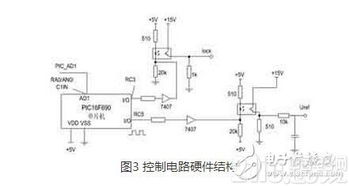 三相單控整流電路設(shè)計(jì)中MBR30200PT肖特基二極管的集成應(yīng)用