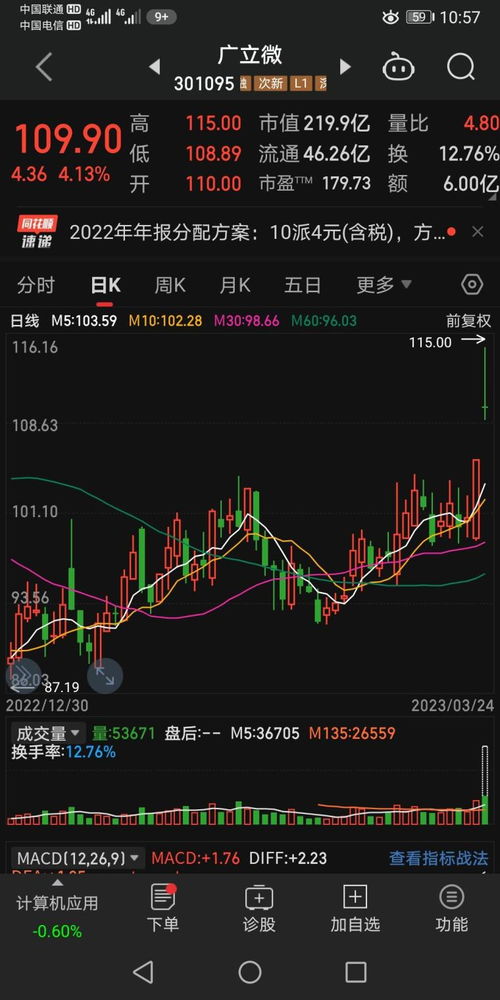 華為EDA工具突破5nm關(guān)口，國產(chǎn)集成電路設(shè)計(jì)自主化邁入新紀(jì)元