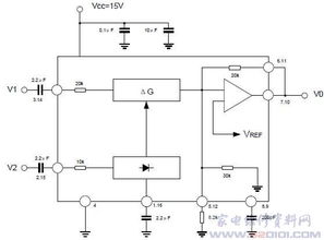 雙極型集成電路的版圖設(shè)計(jì)要點(diǎn)與技術(shù)挑戰(zhàn)